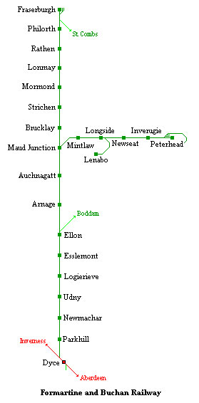 Ellon Rail Link
